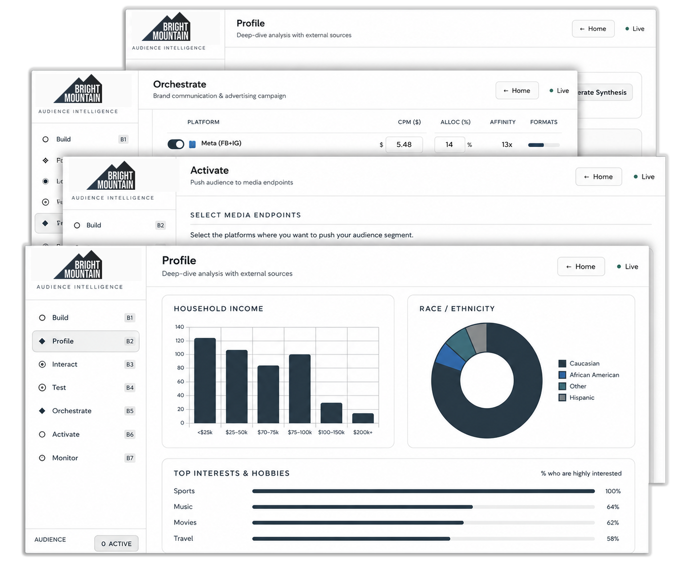 Bright Mountain decision intelligence platform screenshots
